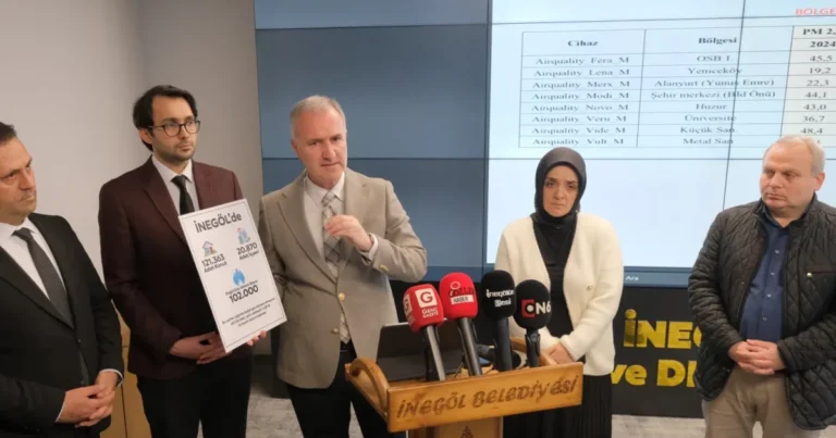 bursada-inegolun-hava-kalitesi-iyilesiyor-sVvZ3cgP.webp